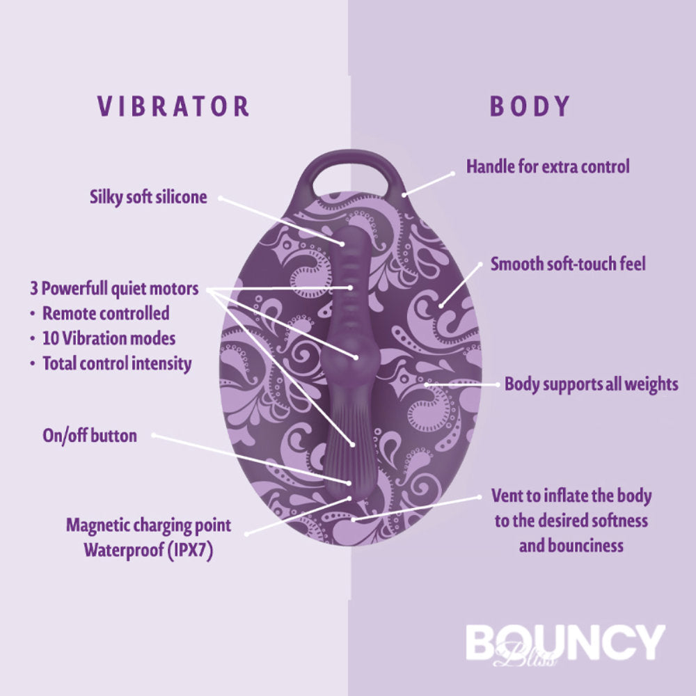 Bouncy Bliss Classic Sit-On Vibrator met oplaadbare afstandsbediening