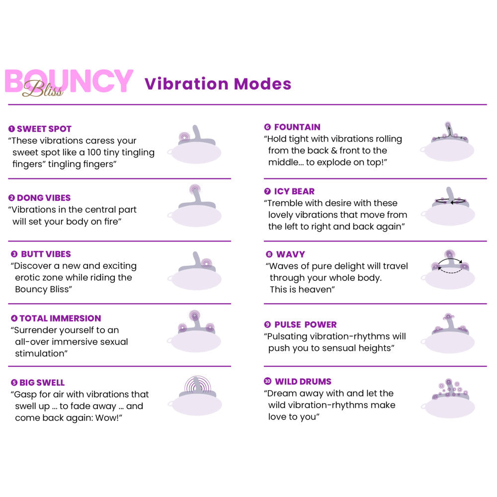 Bouncy Bliss Classic Sit-On Vibrator met oplaadbare afstandsbediening